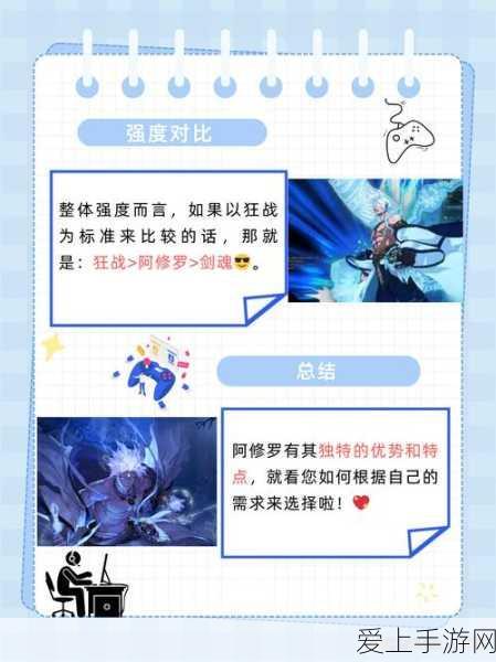 DNF手游不删档内测震撼来袭,特效优化成焦点话题