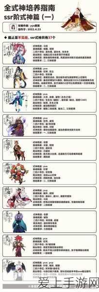 阴阳师SSR式神战力巅峰,揭秘最强SSR排名与竞技细节