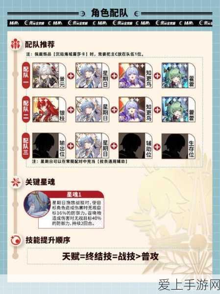 尘白禁区新版本爆料，瑟瑞斯-瞬刻上线，解锁极致战斗盛宴