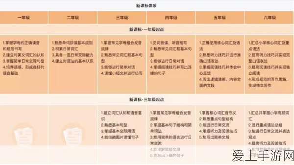 小学数学辅导哪家强?猿辅导VS学而思网校深度对比