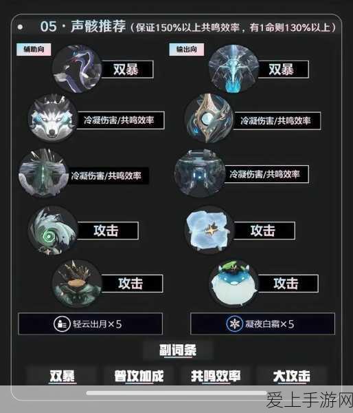 独家揭秘，龙之谷手游独角兽捕捉全攻略，稀有宠物轻松入手！