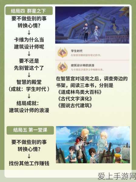 原神卡维邀约事件全成就解锁秘籍,深度攻略大公开