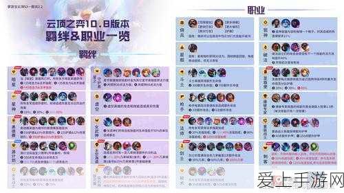 云顶之弈S3赛季法神泽拉斯深度解析与阵容搭配攻略