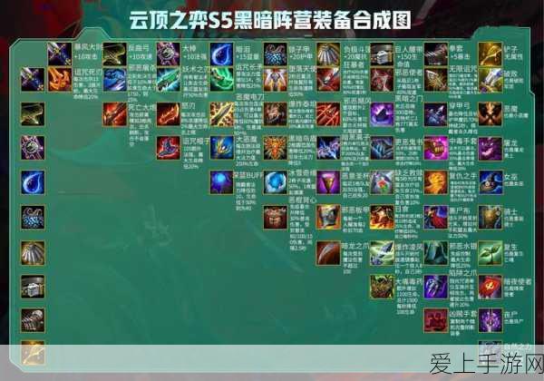 云顶之弈S3赛季娜美强势回归,顶尖出装策略揭秘