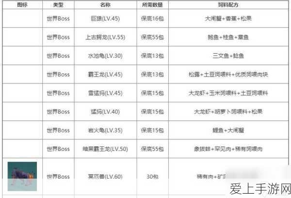 幻塔 V2 熔驱盾意志精妙搭配指南