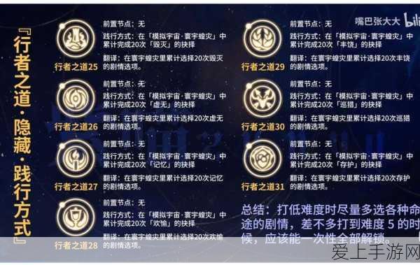 崩坏星穹铁道深度攻略,轻松解锁向导佯谬全流程