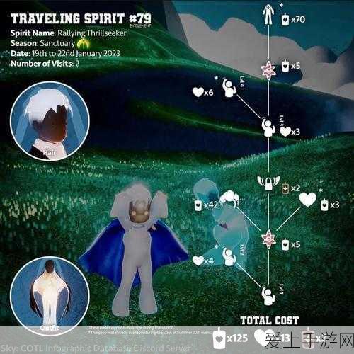镇魔曲手游，鬼狱副本灵兽搭配全攻略，揭秘高手速通技巧