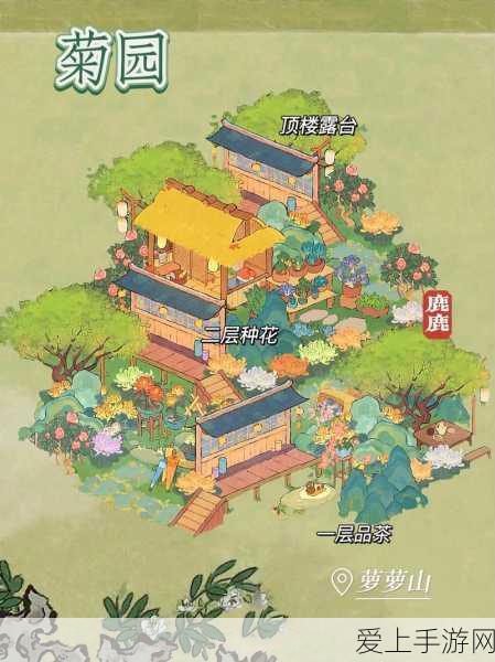 桃源深处有人家,全面揭秘阶梯式布局图与打造技巧