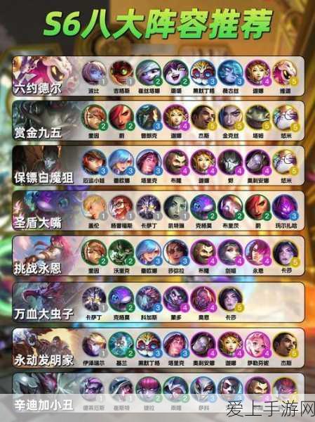 云顶之弈六光系魂阵容玩法攻略