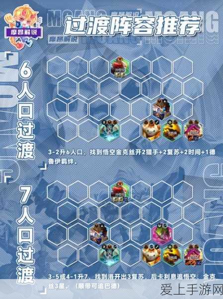 云顶之弈六光系魂阵容玩法攻略