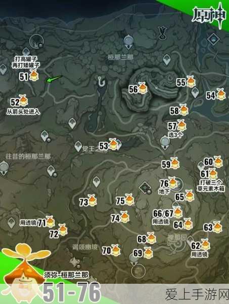 探秘原神,76个兰那罗全攻略,解锁隐藏路线与位置