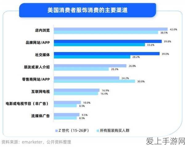 antom全球收单:探索Antom全球收单新机遇,助力跨境支付创新发展。