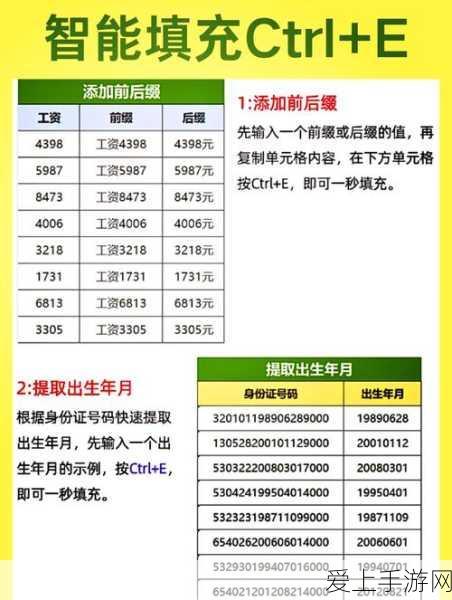 Excel神技揭秘,Ctrl+E快捷键在手游数据分析中的高效应用