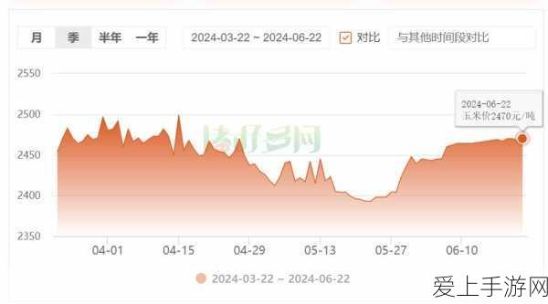 15系列为什么涨价:探讨拓展15系列涨价背后的多重因素与影响