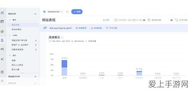 外国黄冈网站推广平台视频:“提升品牌曝光率:外国黄冈网站推广平台视频全攻略”