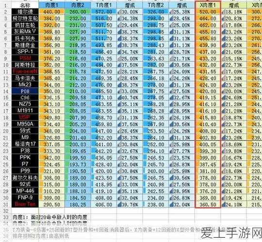 苏州移动闪耀绽放杯5G大赛，手游领域创新应用荣获佳绩
