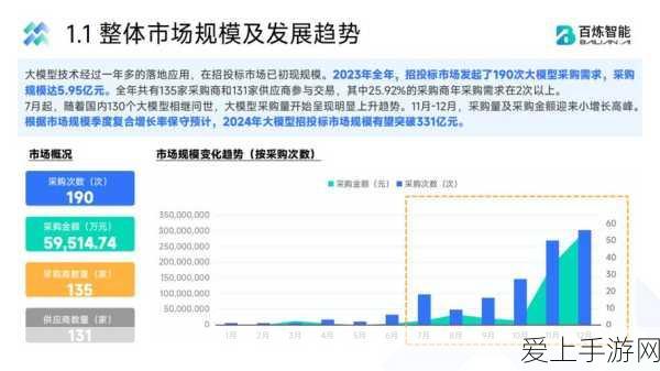 2023年b站黄页推厂404:2023年B站黄页推厂404:探秘新兴行业与创意趋势