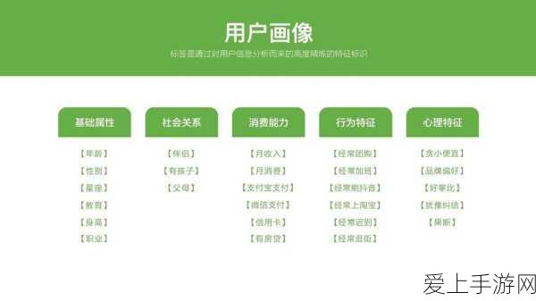 成品影视App用户群体分析:深入分析如何拓展成品影视App的用户群体与市场潜力