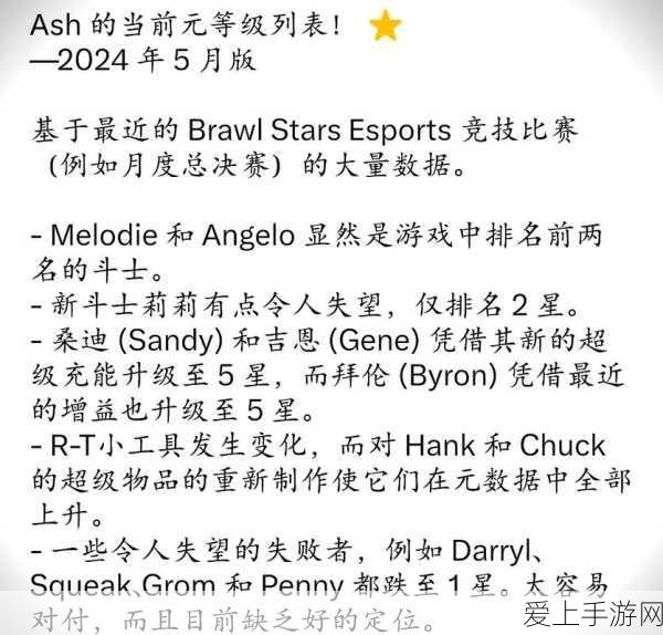 洛克王国喵喵性格解析，打造最强喵喵攻略