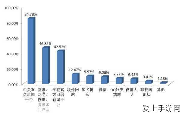 538k.:探讨538k的影响及其在现代社会中的应用价值