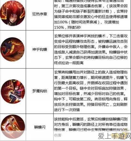 王者荣耀全新竞技模式揭秘,神钩对决策略与技巧全解析