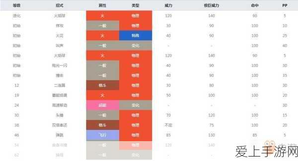 天地劫幽城再临，逐鹿争锋玩法全揭秘及致胜攻略