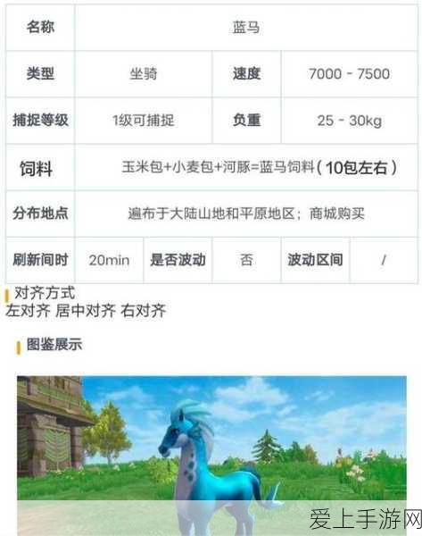 独角兽进化全揭秘,创造与魔法中独角兽进化果实需求深度解析