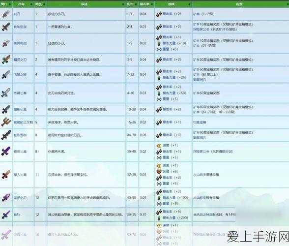 M16A4步枪霸主？和平精英深度评测与实战技巧揭秘