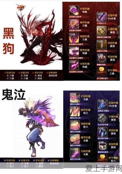 dnf男漫游毕业装备:全面解析DNF男漫游毕业装备与最佳搭配指南