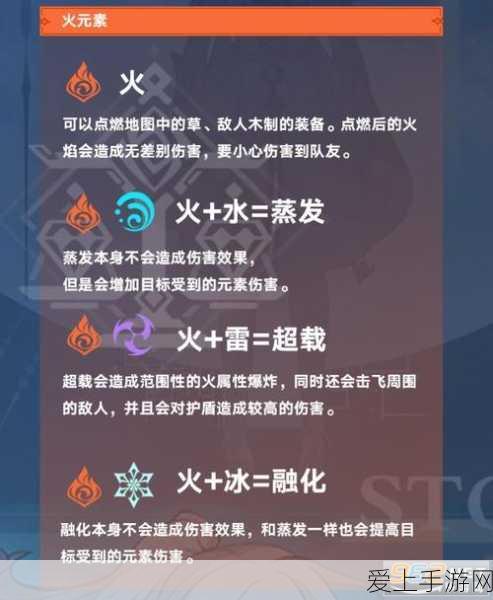 原神攻略,揭秘雷元素异常点调查全攻略