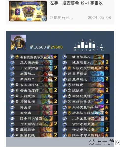 炉石传说,暗影崛起大赛高胜率卡组揭秘与实战解析