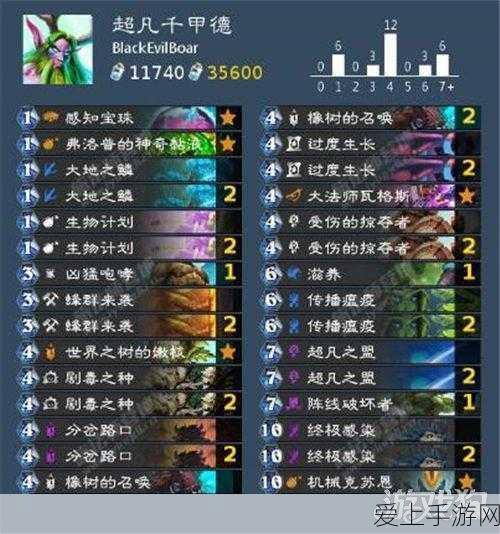 炉石传说,暗影崛起大赛高胜率卡组揭秘与实战解析