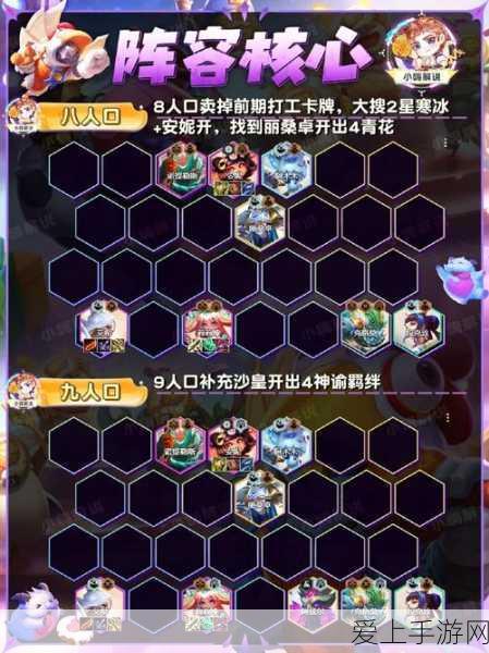 深度解析,金铲铲之战中学者丽桑卓的最强阵容搭配与战术策略