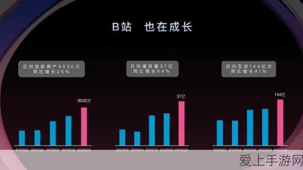 realme真我GTNeo6双十一特惠