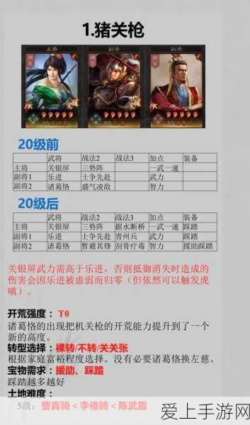 地下城堡3:魂之诗震撼来袭！开服时间全揭秘及精彩前瞻