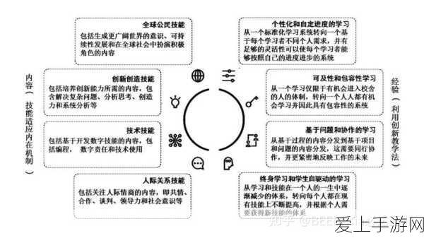 17c.1:“探索17c.1的深层意义与未来发展潜力”