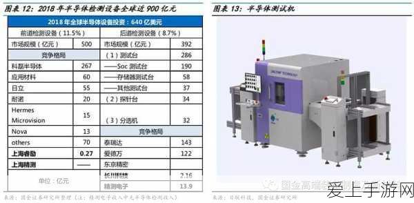 2024年国精产品一品二品:2024年国精产品全面升级:一品二品助力品质提升与市场拓展