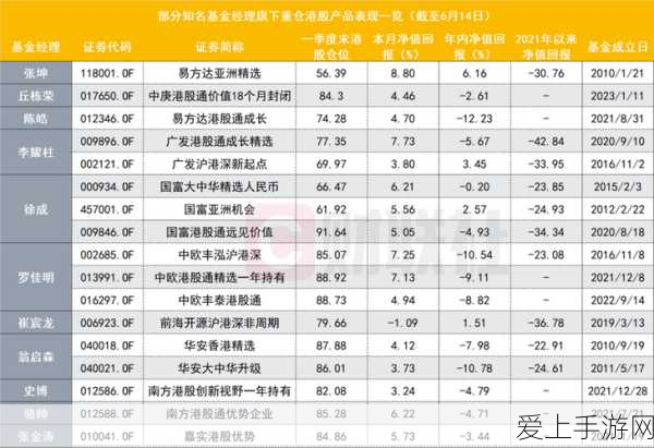 曹留2021年新一二三四五六邀请:曹留2021年新一二三四五六系列邀请活动盛大开启