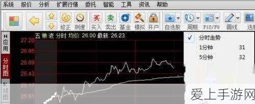 东方财富手游版,轻松掌握账户余额查看技巧,理财更便捷!