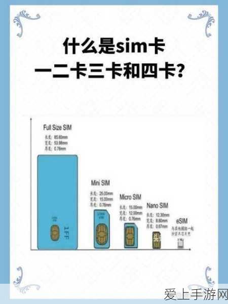 欧美一卡二卡:探索欧美一卡二卡的多样化应用与发展趋势解析