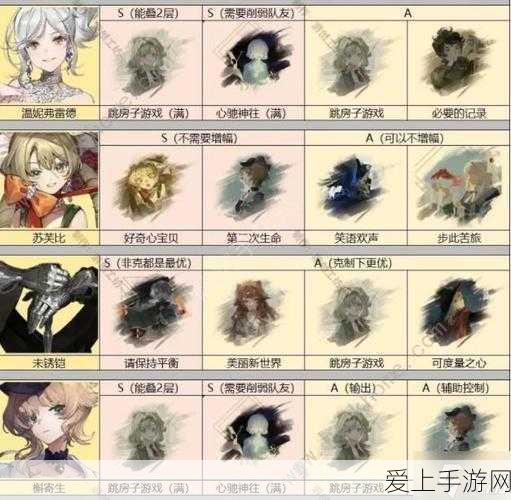 向僵尸开炮，冰系宝石精准选择指南