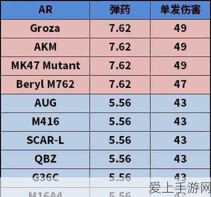 崩坏3深度解析，真红骑士·月蚀实战评测与圣痕搭配攻略