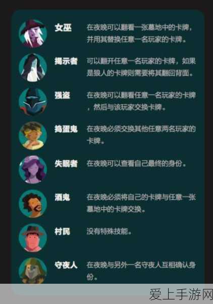 狼人杀高手进阶,掌握基础攻略,称霸夜晚推理战场
