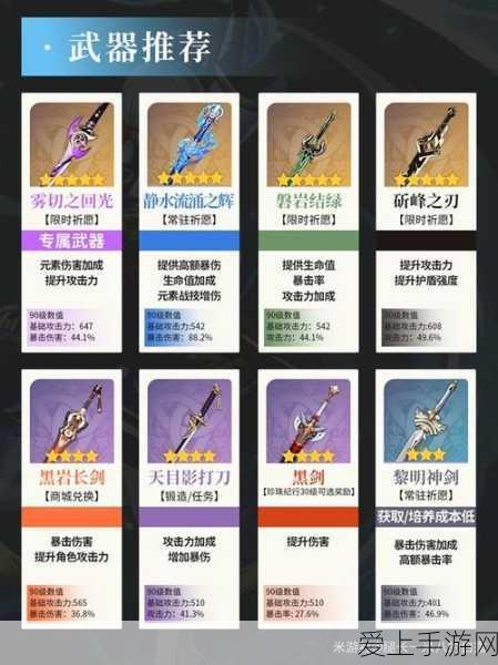 原神神里绫华深度养成指南，解锁最强玩法与战斗技巧