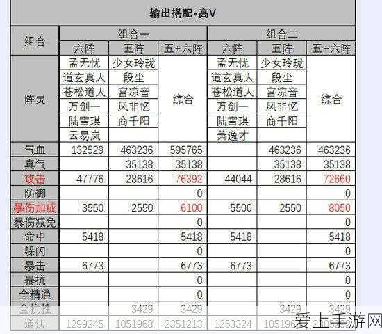 王者荣耀孙尚香联动小丑女皮肤惊艳亮相，细节全揭秘！