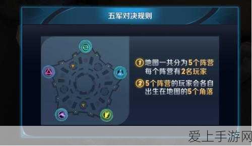 植物大战僵尸冒险模式第 5 关，精妙策略轻松通关