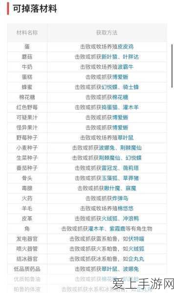 幻兽帕鲁炼狱王终极获取秘籍,解锁稀有幻兽的必胜攻略
