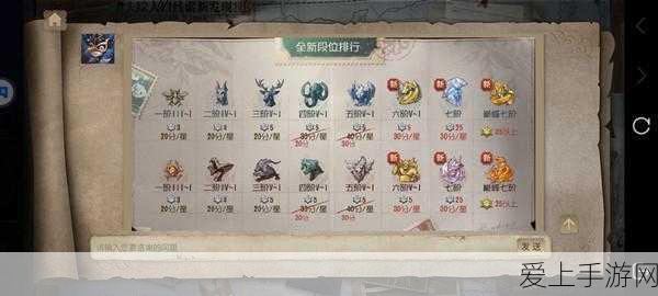 深度解析,第五人格排位赛段位等级与晋升秘籍