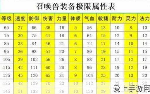 鬼谷八荒，宗门领地扩建与势力提升全攻略