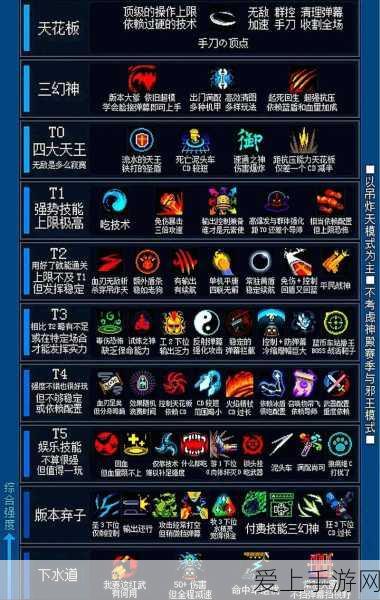 地下城与勇士，揭秘异次元碎片的终极用途与获取攻略